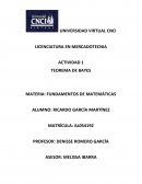 Actividad Teorema de Bayes