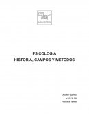 Historia de la psicología, campos y métodos de aplicación