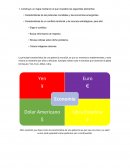 La principal característica de una potencia mundial