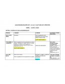CALENDARIZACION DE CULTURA DE GÉNERO