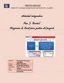 Fase 5: Control. Diagrama de Gantt para gestión del proyecto