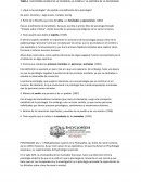 CUESTIONES ACERCA DE LA FILOSOFÍA, LA CIENCIA Y LA HISTORIA DE LA PSICOLOGÍA