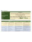 Profesionalización Docente. Cirugía del Recién Nacido