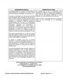 DIAGNOSTICO INICIAL Y FINAL ESCUELA PRIMARIA