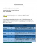 Actividad La biologia en mi vida