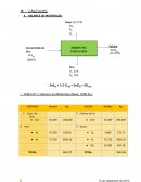 Laboratorio cálculos