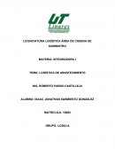 LOGÍSTICA DE ABASTECIMIENTO empresa Natural Tea