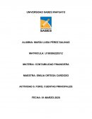 Actividad Foro, cuentas principales