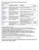 Material de apoyo para la continuidad educativa ante la emergencia COVID-19