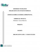 PERSONAS Y SUS ATRIBUTOS