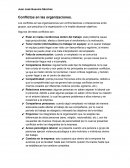 Conflictos en las organizaciones