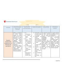 Describe brevemente porque ese problema afecta tu vida universitaria. Página 1