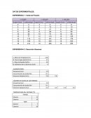 LAB Desorcion Gaseosa