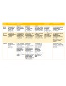 CUADRO SINOPTICO - sistemas jurídicos