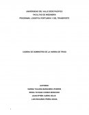 CADENA DE SUMINISTRO DE LA HARINA DE TRIGO