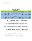 Habitos de estudio. Planeación Semanal