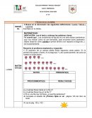 Plan de trabajo de 20 Abril