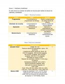 Anexo 1. Viabilidad y factibilidad