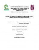 RESUMEN DE CONTENIDOS TEMÁTICOS DE GRUPOS, EQUIPOS DE TRABAJO Y LIDERAZGO