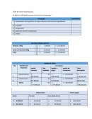 Taller de costos de producción