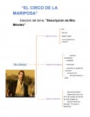 Circo de las mariposas. “Mrs Méndez” Aspectos Psicológicos