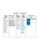 PLAN DE TRABAJO “ESCUELA EN CASA”