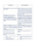 Diferencia juicio politico y juicio de procedencia