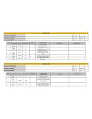 Ejemplo guión técnico