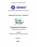 Administración Financiera. TAREA: Ejercicios de tasas de interés.