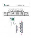 MANTENCIÓN ELECTRO – CONTROL ANALIZADOR DE ÁLCALI
