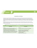 Conocerme a mí mismo. Como estudiante