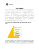 TEORÍA DE MASLOW