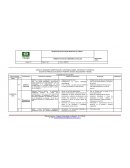 Plan de acción docente: Estrategias pedagógicas, planeación y evaluación del aprendizaje