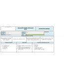 PLANEANCIÓN BIO, FIS