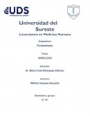 SARS-COV2