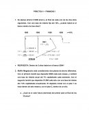 Practicas de finanzas