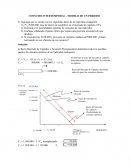 CONSUMO INTERTEMPORAL - MODELO DE UN PERIODO
