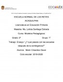 Covid-19 Ensayo “¿Y qué pasara con las escuelas después de la contingencia?”