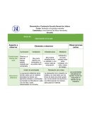 FILOSOFIA Y EDUCACION. Guion de observación en el aula