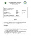 Distribución de Probabilidad Binomial