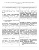 Concepcion de familia en derecho romano y moderno