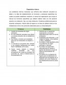 Desarrollando la filosofía organizacional de una empresa