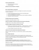 Ecología. Casos de contaminación local