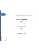 Gestión de la retribución. “NOMINA”