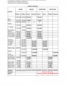 Trabajo examen final