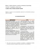 Gestión educativa y creación de ambientes de aprendizaje