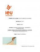 SISTEMAS DE MEDICIÓN DEL DESEMPEÑO Y COMPENSASIONES