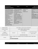 Postimpresionismo (Definición de la vanguardia)