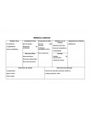 Trabajo de sistema de gestion