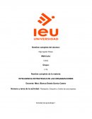 INTELIGENCIA ESTRATEGICA EN LAS ORGANIZACIONES